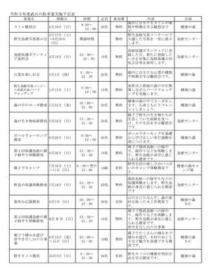令和3年度事業実施計画HP-1